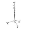 3165 2 profesionalni jerabovy stativ boom stand pro m8 2v1